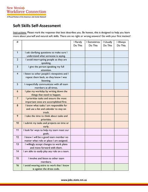 soft skills self assessment